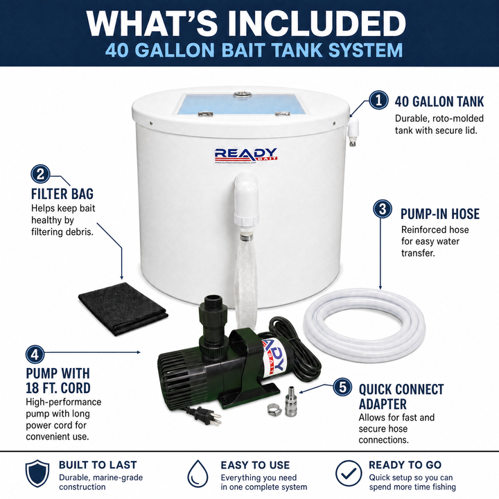 Ready Bait Dock Livewell (Equipped With Best-In-Class Pump and Drain System)